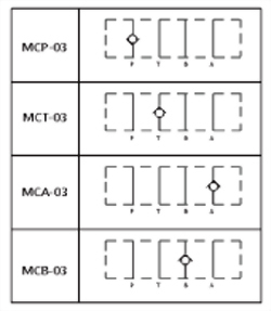 mc3-description.jpg
