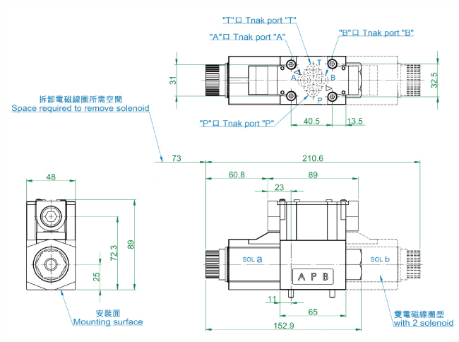 dsg-rc03.jpg