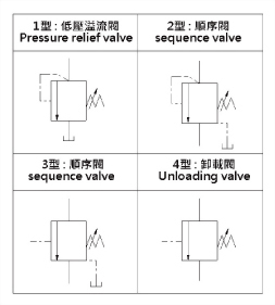 hg-description.jpg