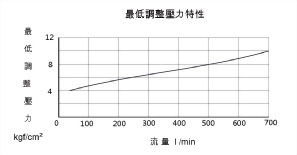 mb3-description01.jpg