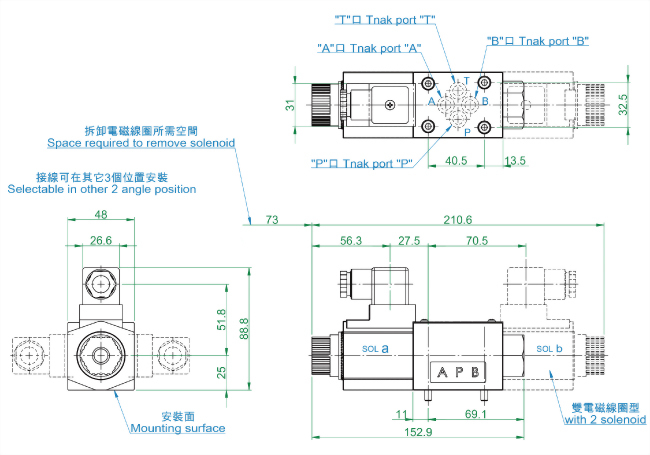 dsg-rc05.jpg