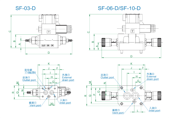 sfd-rc01.jpg