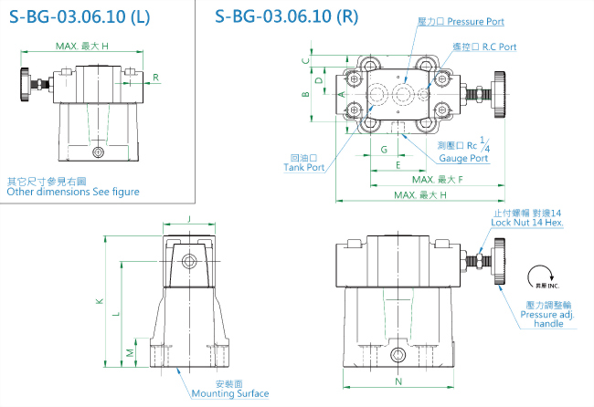 proimages/Pressure_Control_Series_/sbg-RC01.jpg