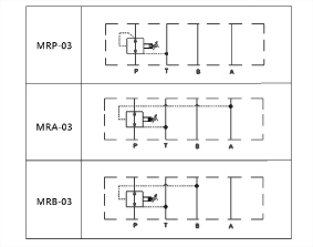 mr3-description.jpg