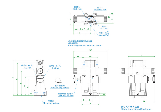 proimages/Pressure_Control_Series_/sbsg-RC01.jpg
