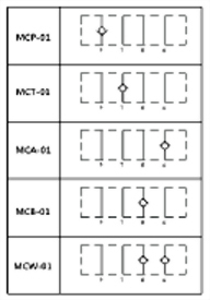 mc1-description.jpg