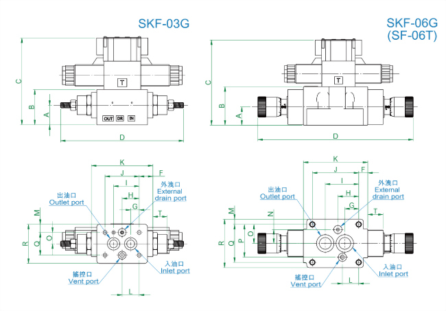 skf-rc01.jpg