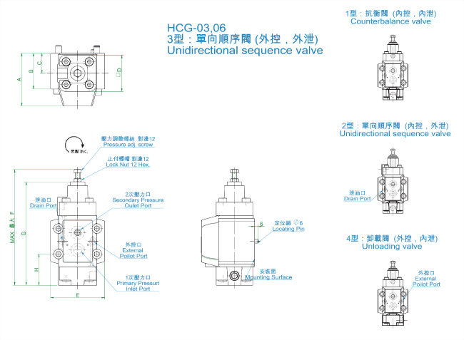 hcg-rc01.jpg