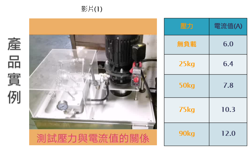 伺服控制高壓切削液供應系統