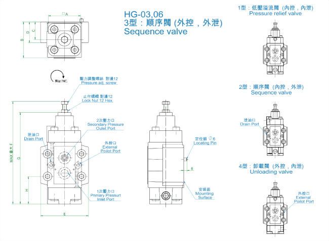 hg-rc01.jpg