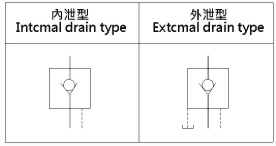 cpg-description.jpg