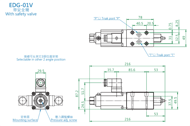 edg-rc02.jpg