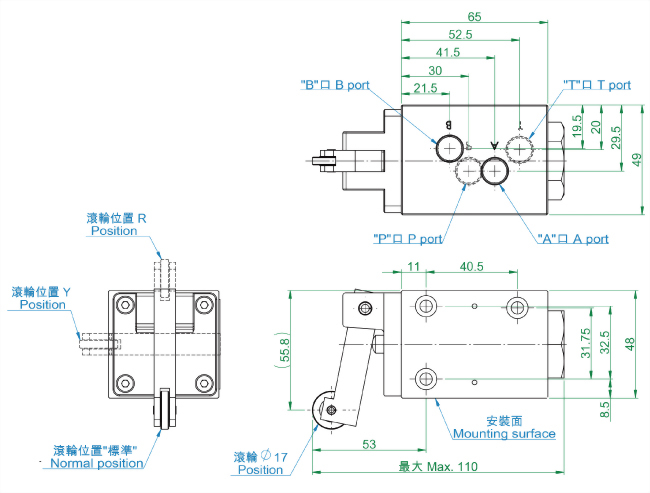 dcg-rc03.jpg