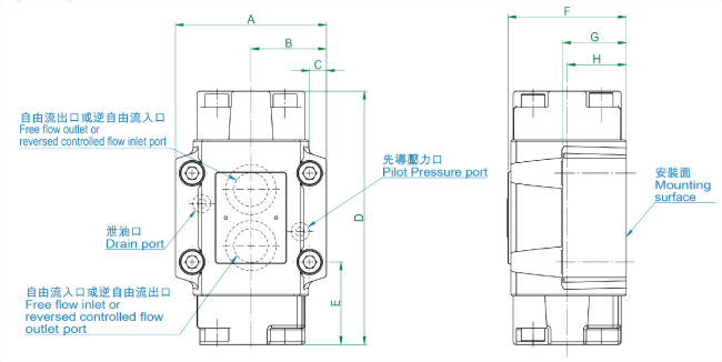 cpdg-rc02.jpg