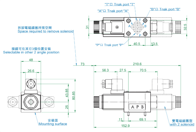 dsg-rc02.jpg