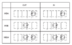 ms3-description.jpg