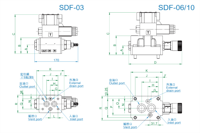 sdf-rc01.jpg