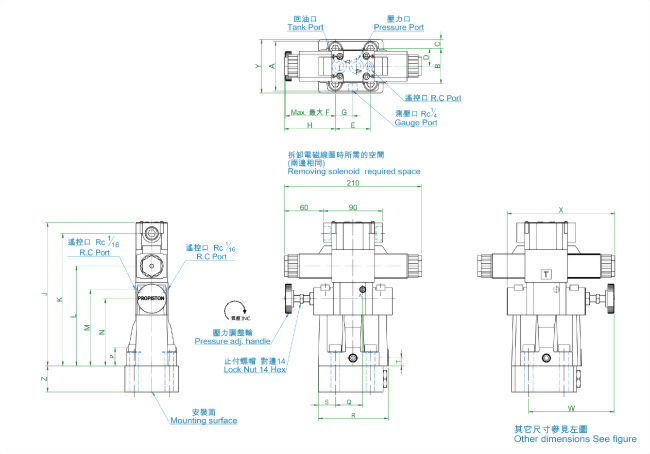 proimages/Pressure_Control_Series_/sbsr-RC01.jpg