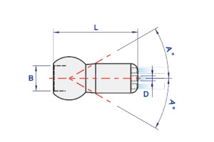 High Pressure Adjustable Tube