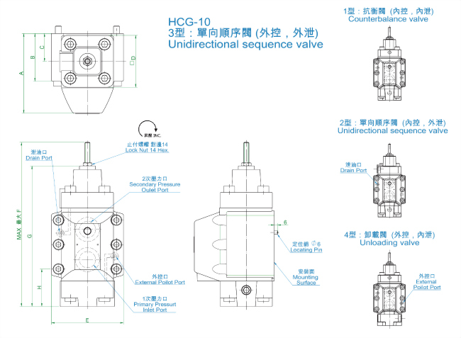 hcg-rc02.jpg