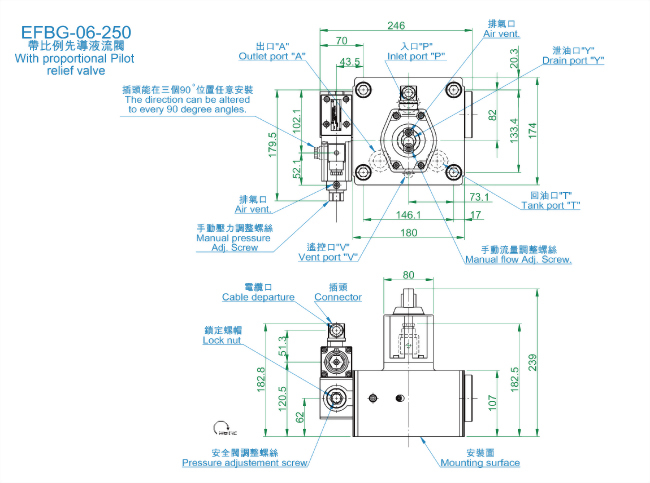efbg-rc02.jpg