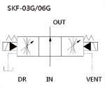 skf-description.jpg