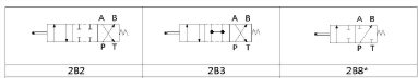 dcg-description.jpg
