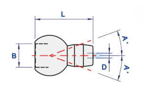 High Pressure Adjustable Tube
